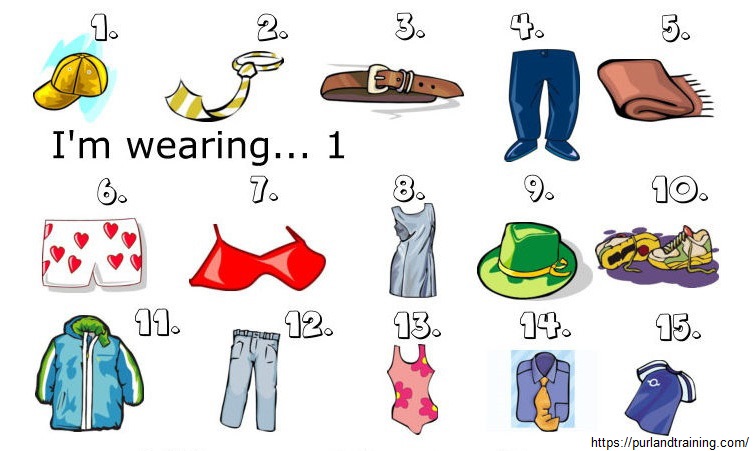 Clothes for Kids. I'M wearing. Clothes Vocabulary for Kids. Summer clothes. Wear перевести