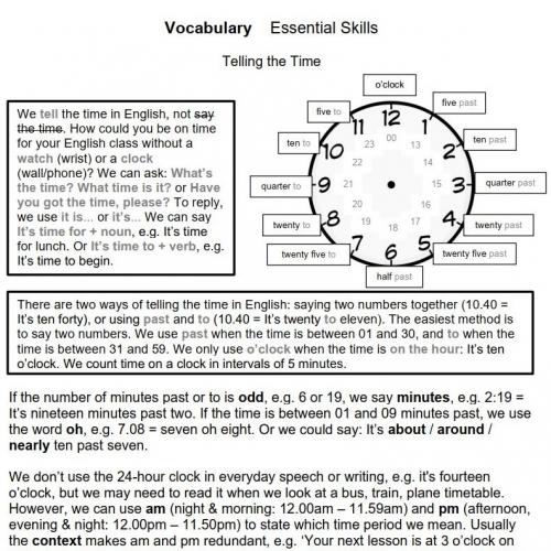 Telling the Time – Info Page